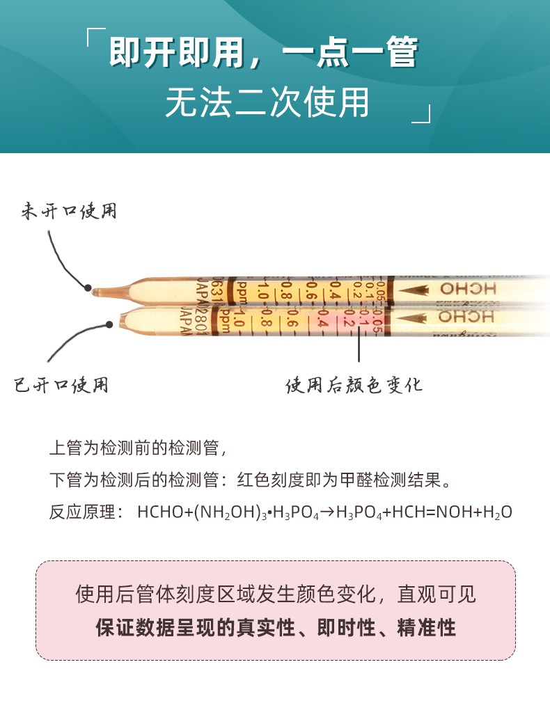 北川式氣體檢測管反應原理